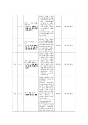 다음 페이지 →