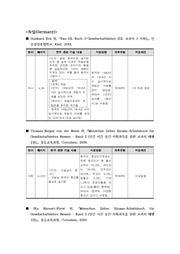 다음 페이지 →