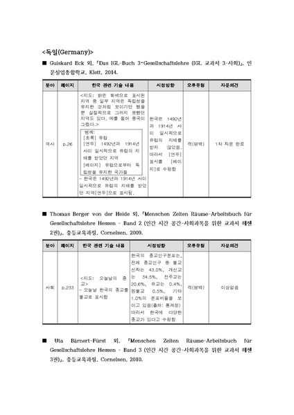 파일:2016 exam 2nd E.pdf
