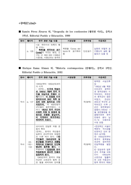 파일:2016 exam 2nd E.pdf
