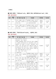 다음 페이지 →