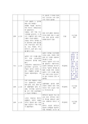 다음 페이지 →