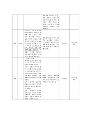 다음 페이지 →