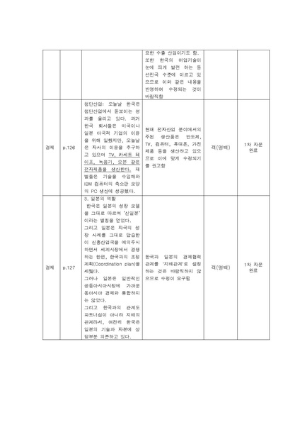 파일:2016 exam 2nd E.pdf