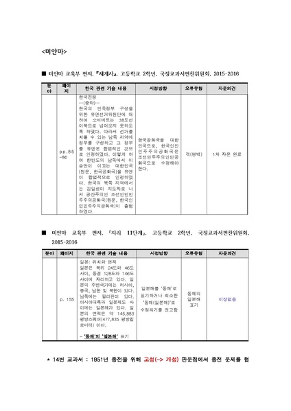 파일:2016 exam 2nd E.pdf