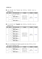 다음 페이지 →