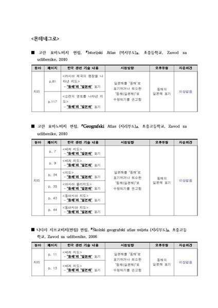 파일:2016 exam 2nd E.pdf