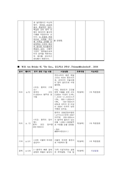 파일:2016 exam 2nd E.pdf
