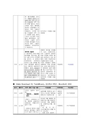 다음 페이지 →