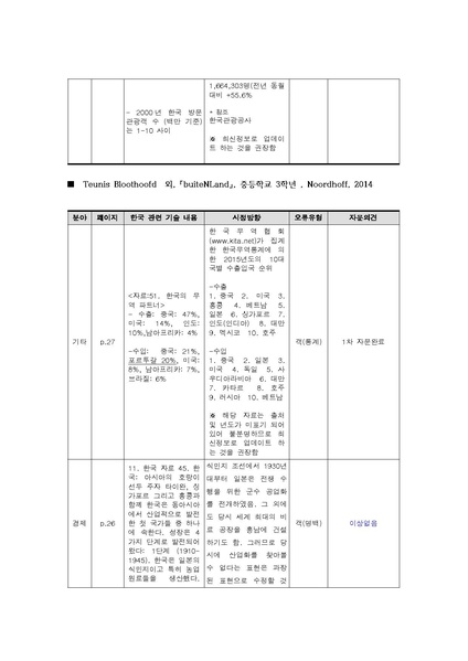 파일:2016 exam 2nd E.pdf