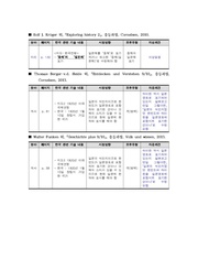다음 페이지 →