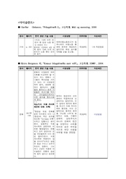 다음 페이지 →