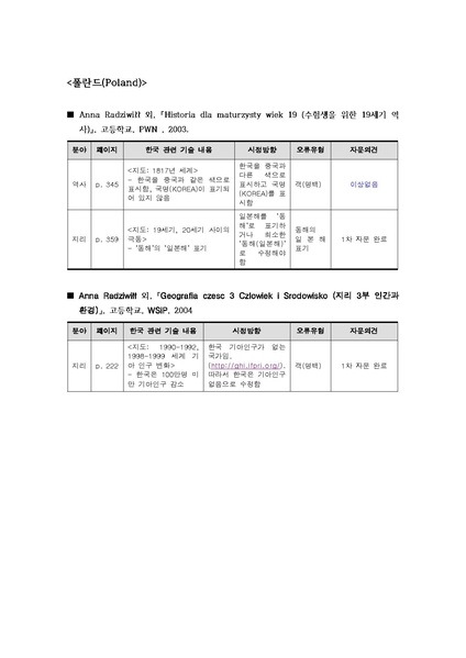 파일:2016 exam 2nd E.pdf