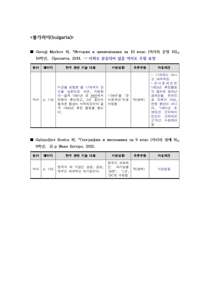 파일:2016 exam 2nd E.pdf