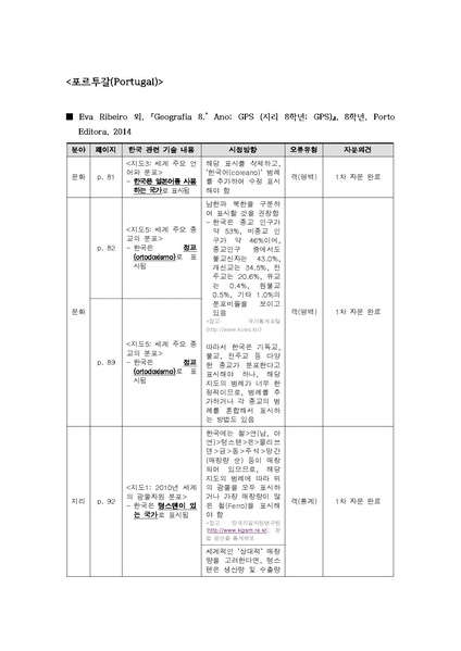 파일:2016 exam 2nd E.pdf