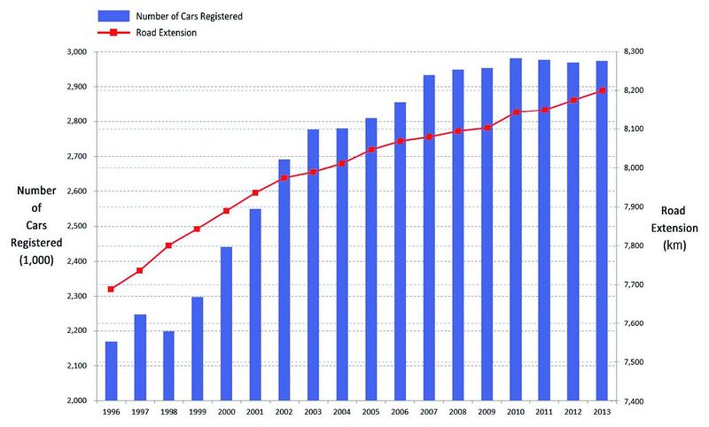파일:UKS04 Seoul img 58.jpg