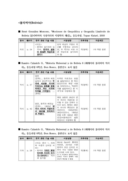 파일:2016 exam 2nd F.pdf