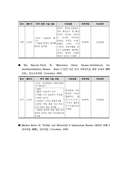 파일:2016 exam 2nd F.pdf