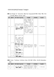 다음 페이지 →