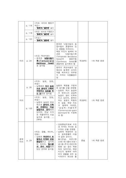 파일:2016 exam 2nd F.pdf