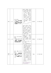 다음 페이지 →
