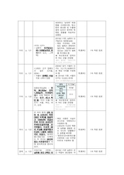 다음 페이지 →