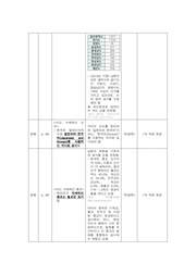 다음 페이지 →
