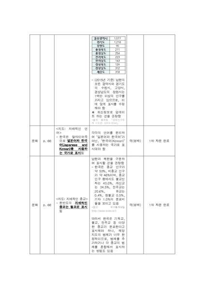 파일:2016 exam 2nd F.pdf