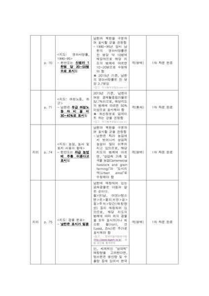 파일:2016 exam 2nd F.pdf