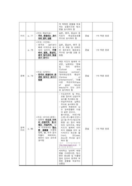 파일:2016 exam 2nd F.pdf