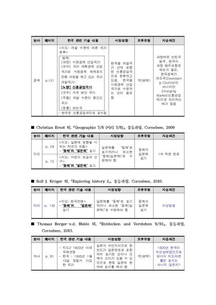 파일:2016 exam 2nd F.pdf
