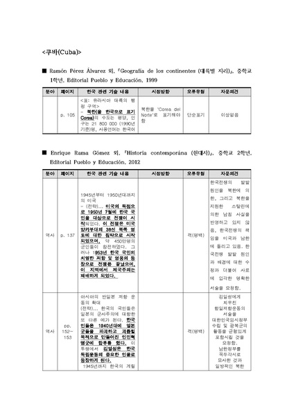 파일:2016 exam 2nd F.pdf