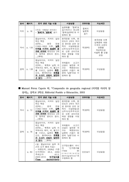 파일:2016 exam 2nd F.pdf