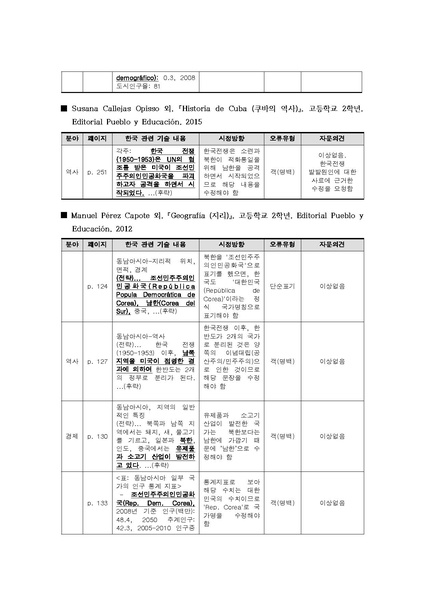 파일:2016 exam 2nd F.pdf