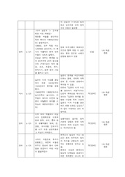 다음 페이지 →