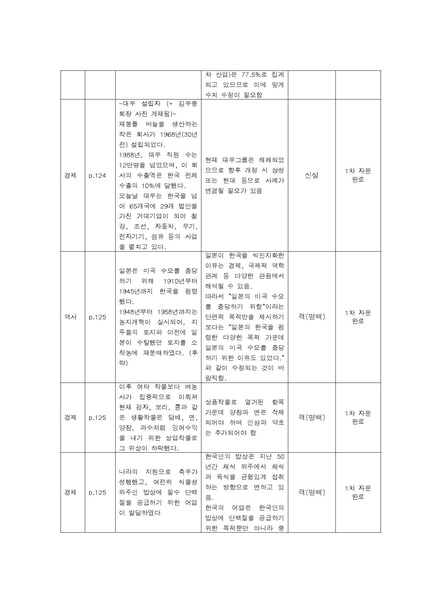 파일:2016 exam 2nd F.pdf