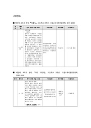 다음 페이지 →