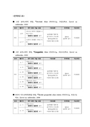 다음 페이지 →