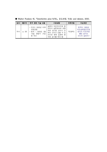 파일:2016 exam 2nd F.pdf