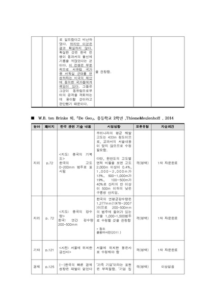 파일:2016 exam 2nd F.pdf