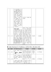 다음 페이지 →