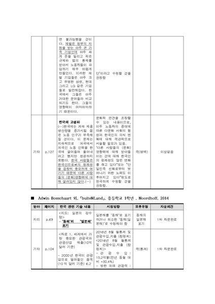 파일:2016 exam 2nd F.pdf