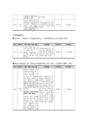 다음 페이지 →