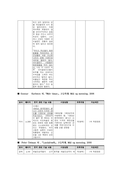 파일:2016 exam 2nd F.pdf