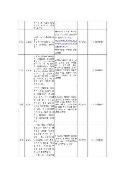파일:2016 exam 2nd F.pdf