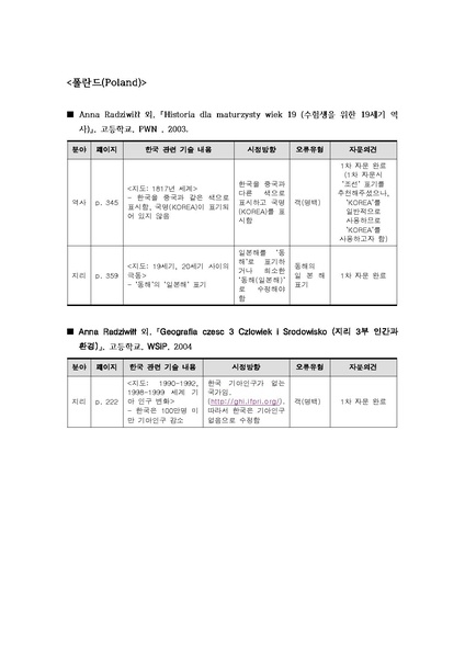 파일:2016 exam 2nd F.pdf