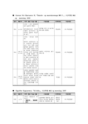 다음 페이지 →