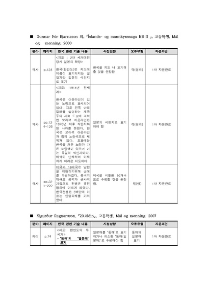 파일:2016 exam 2nd F.pdf