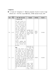 다음 페이지 →