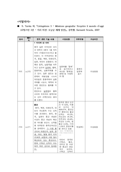 파일:2016 exam 2nd F.pdf